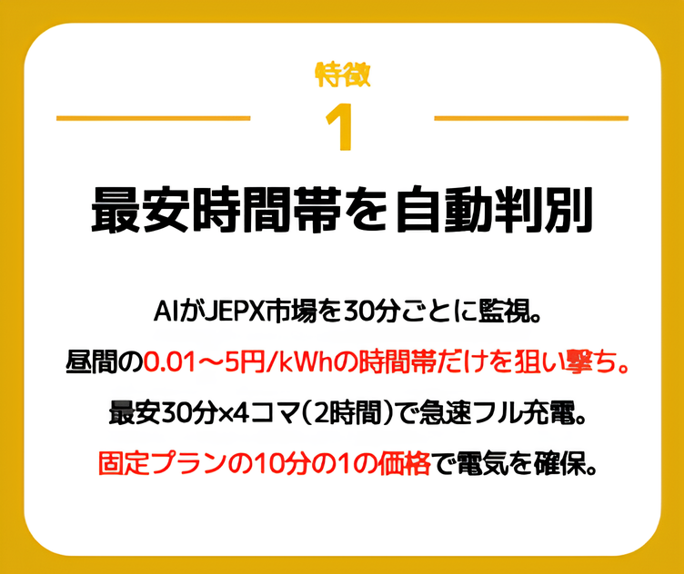 LP のメインビジュアル